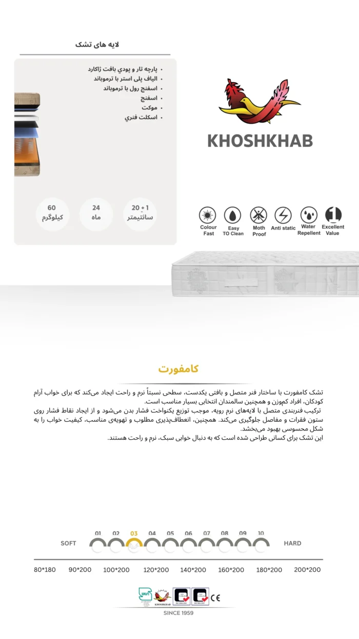 تشک خوشخواب کامفورت200*200 - Image 2